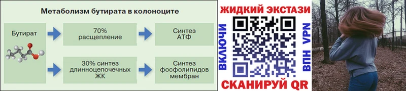 БУТИРАТ оксибутират  Льгов 